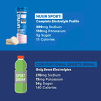 Nuun Sport