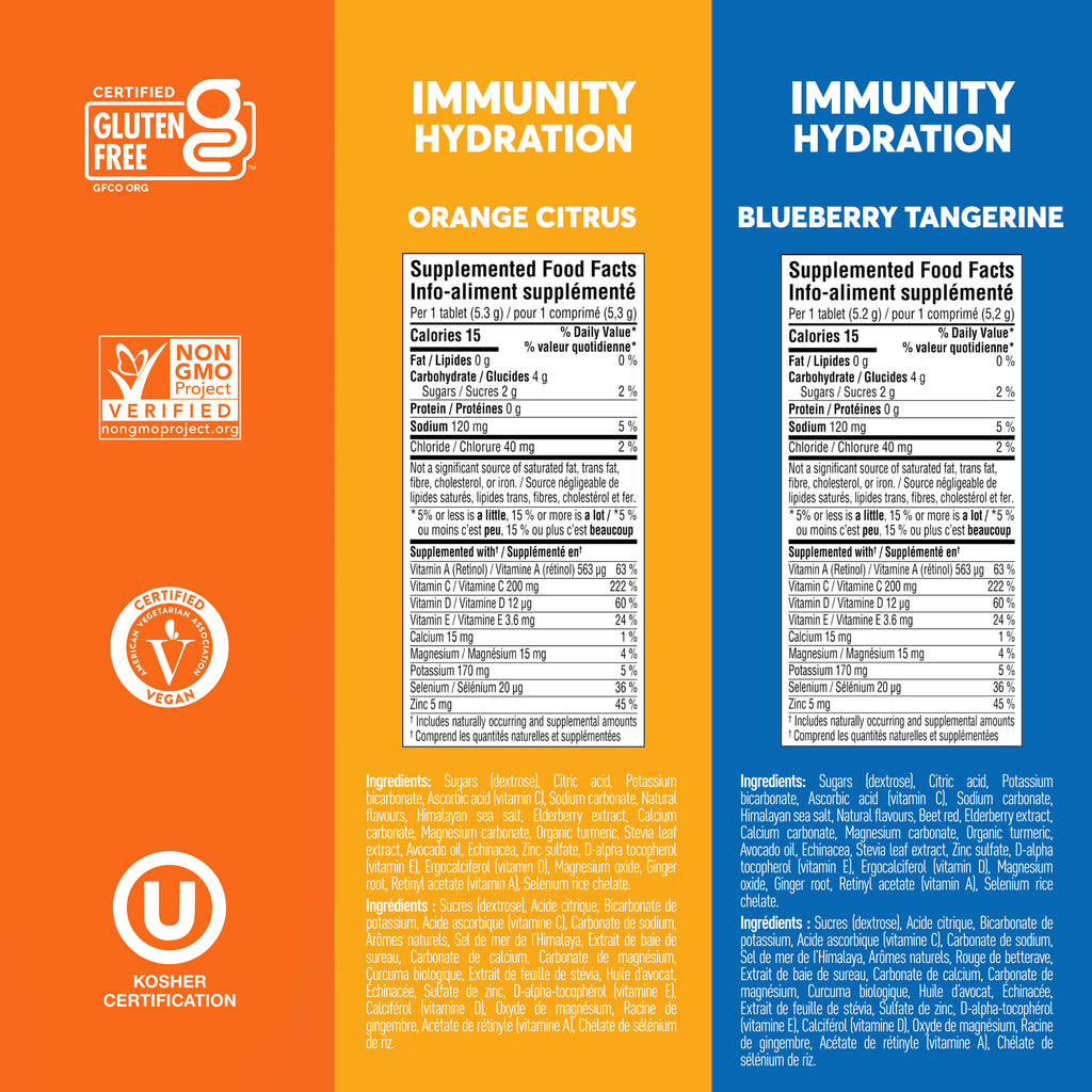 Nuun Immunity Mixed 4-Pack