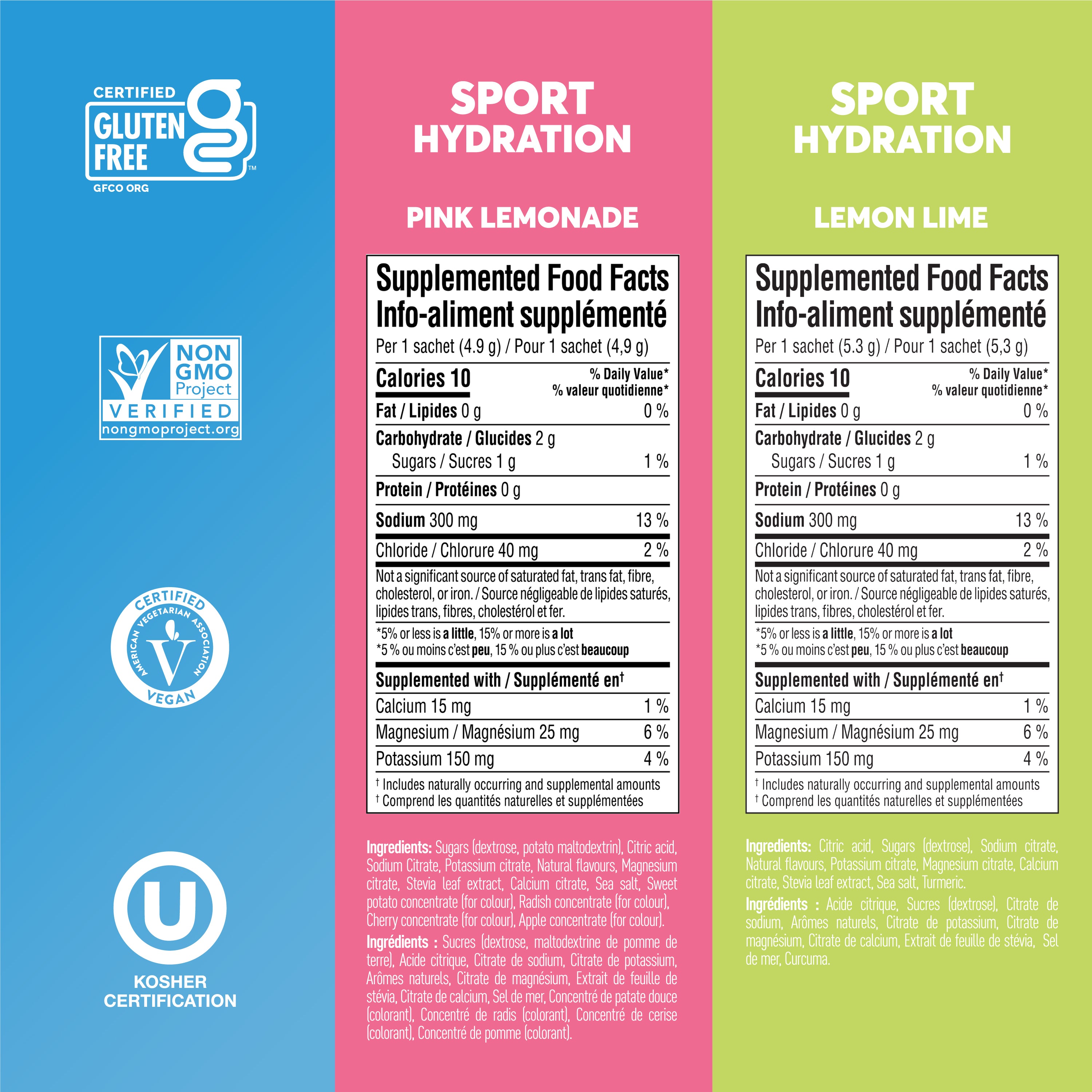 Nuun Sport Powder (July 2026 Expiry)